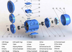 Khám phá Động cơ điện TECO 3 pha